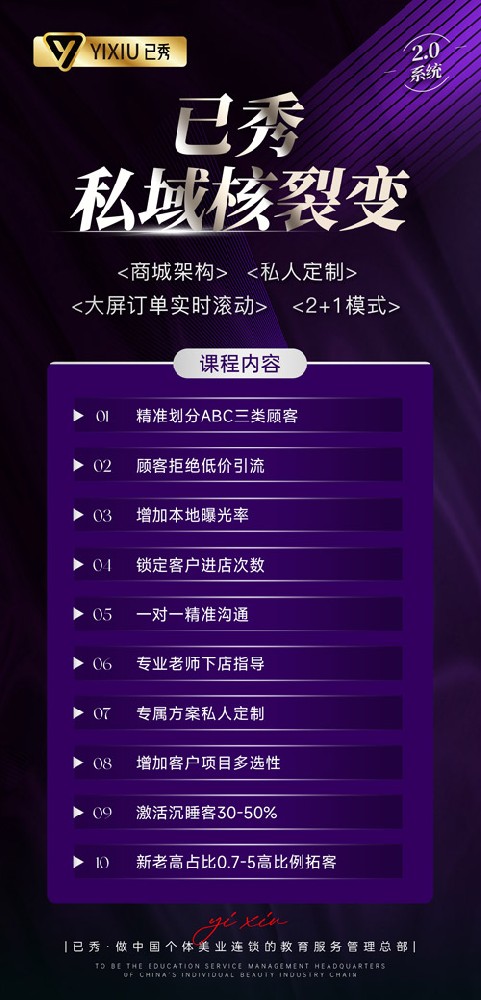 纤未来美容减肥合作多少钱